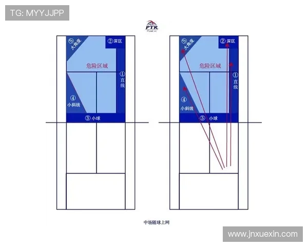 上海网球队整体压制战术解析与实战应用探讨 上海网球队整体压制战术解析与实战应用探讨
