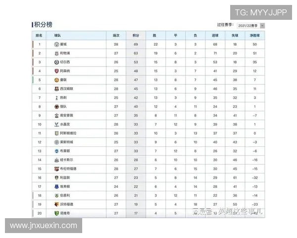 世锦赛积分榜:西安排球队以85分领跑 世锦赛积分榜:西安排球队以85分领跑