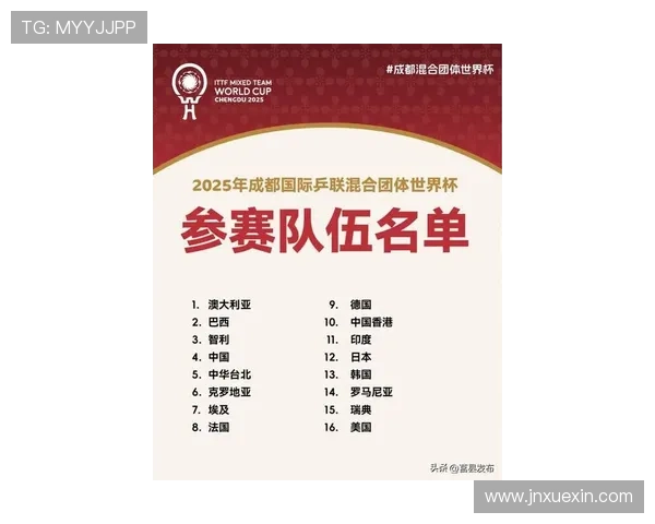 乒乓球意识排行榜揭晓成都乒乓球队荣登第八名引发热议