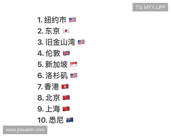 全球足球明星聚集地揭秘你不知道的城市与国家